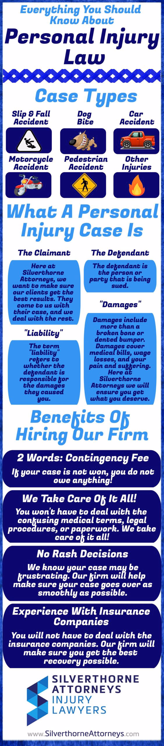 personal injury law infographic